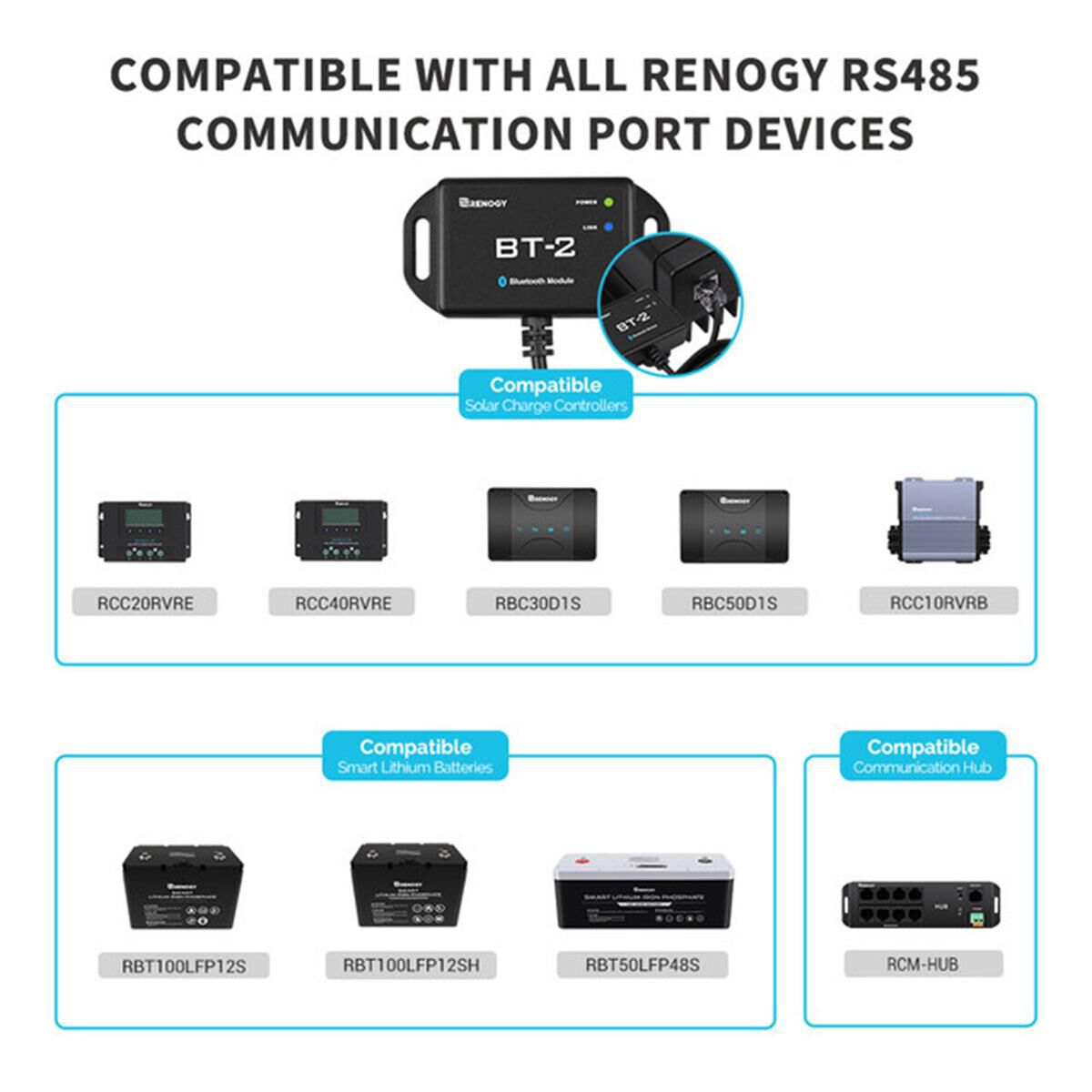 BT-2 BLUETOOTH MODULE FOR RENOGY, , scaau_hi-res