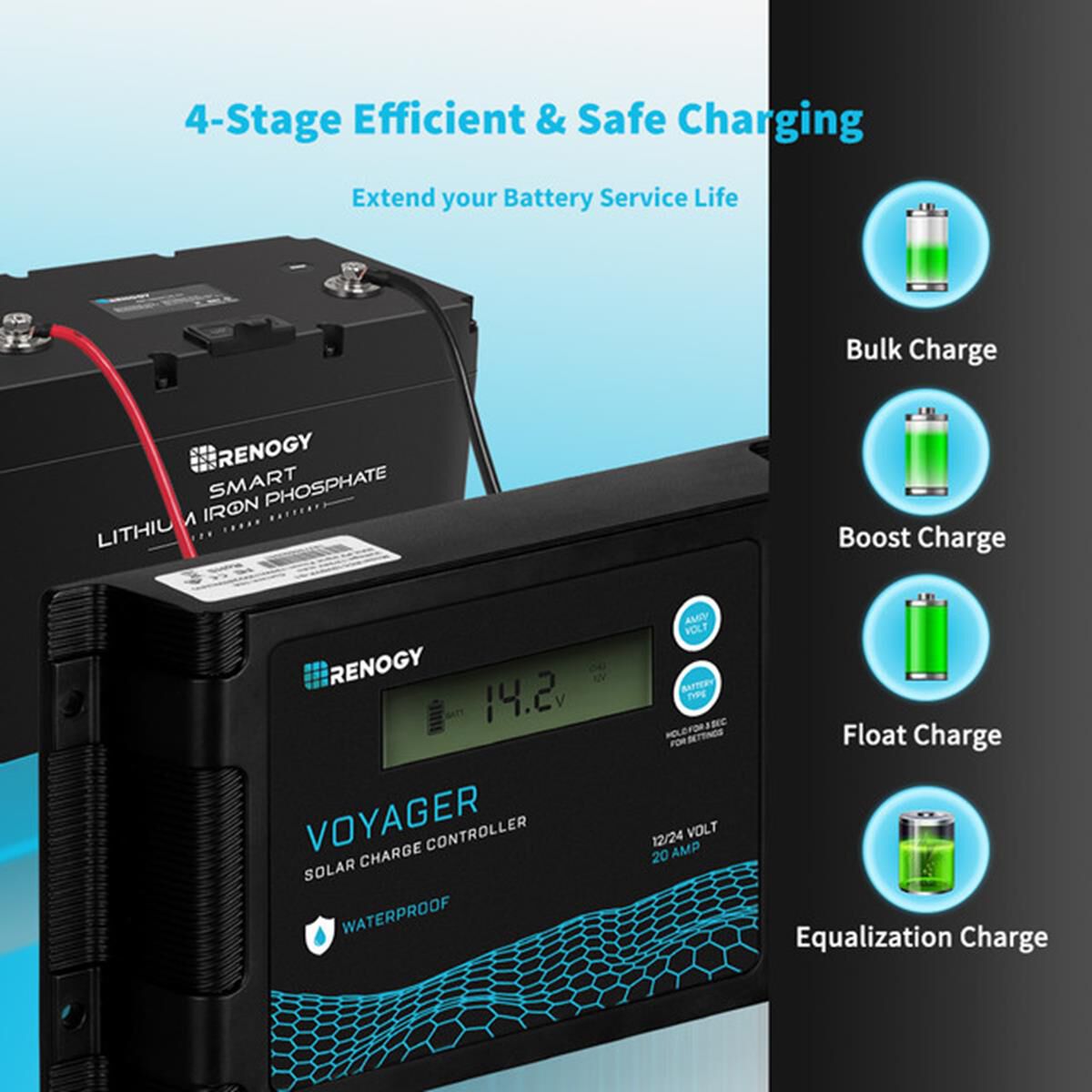 NEW EDITION VOYAGER 10A PWM WATERPROOF SOLAR CHARGE CONTROLLER, , scaau_hi-res