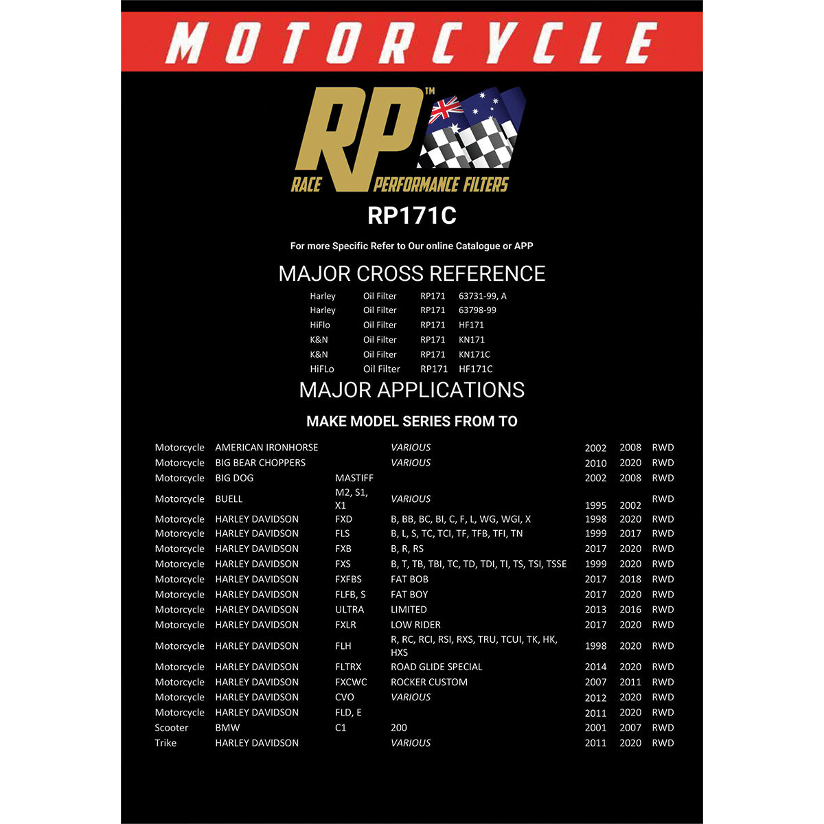 Race Performance Motorcycle Oil Filter RP171C, , scaau_hi-res