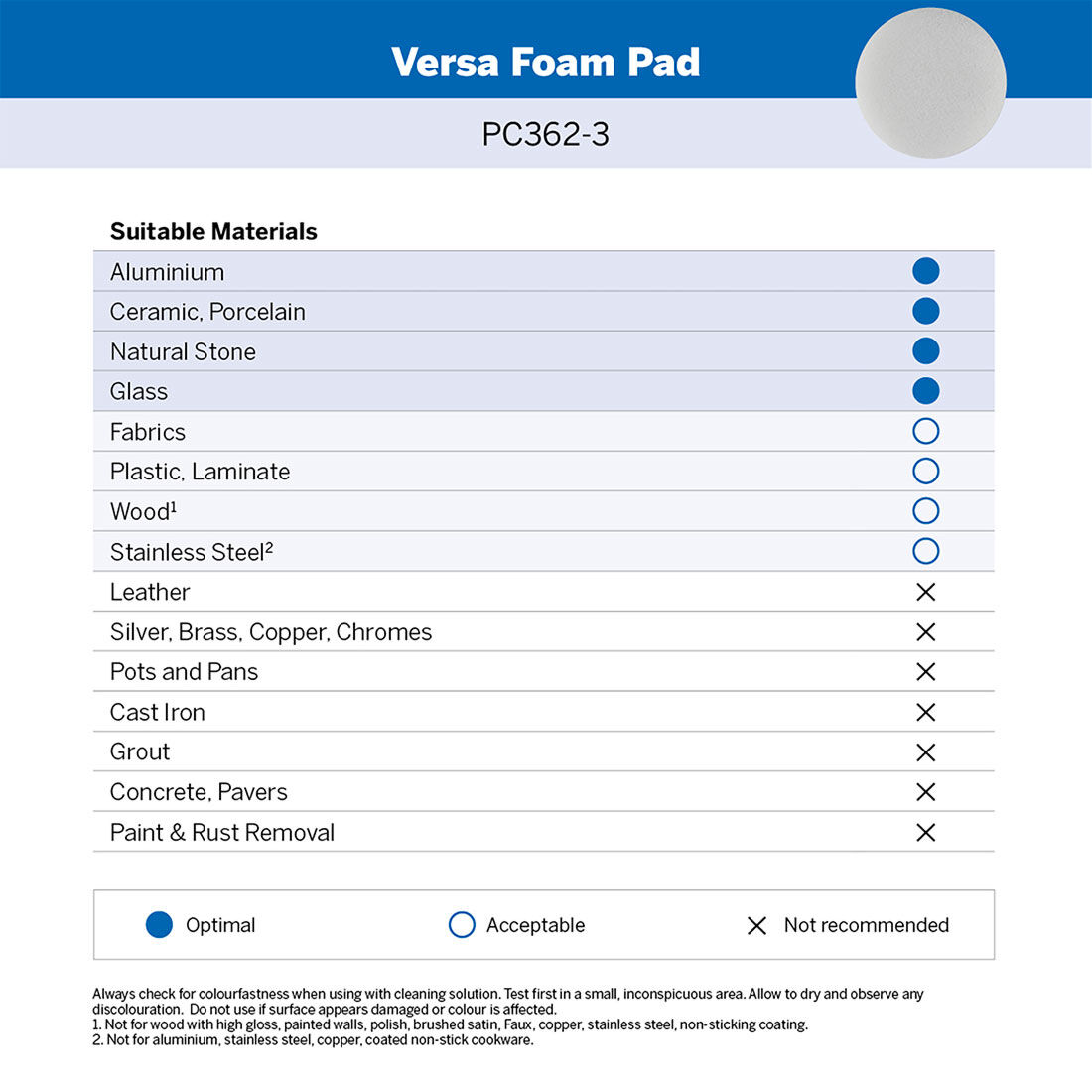 Dremel Versa Cleaner Eraser Pad 3pk, , scaau_hi-res