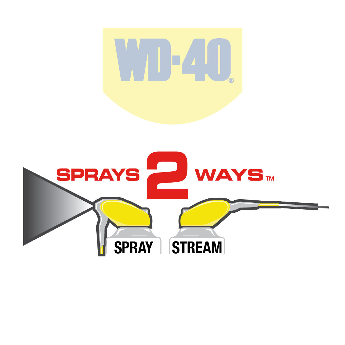WD-40 Specialist Automotive Lanolin Spray - 300g, , scaau_hi-res