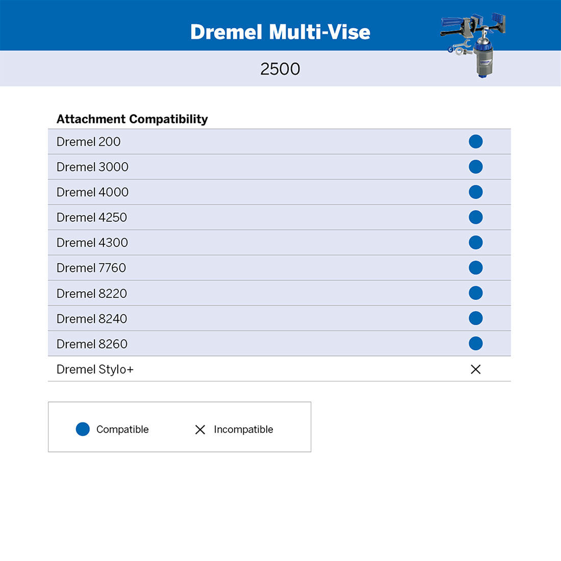 Dremel Multi Vice, , scaau_hi-res